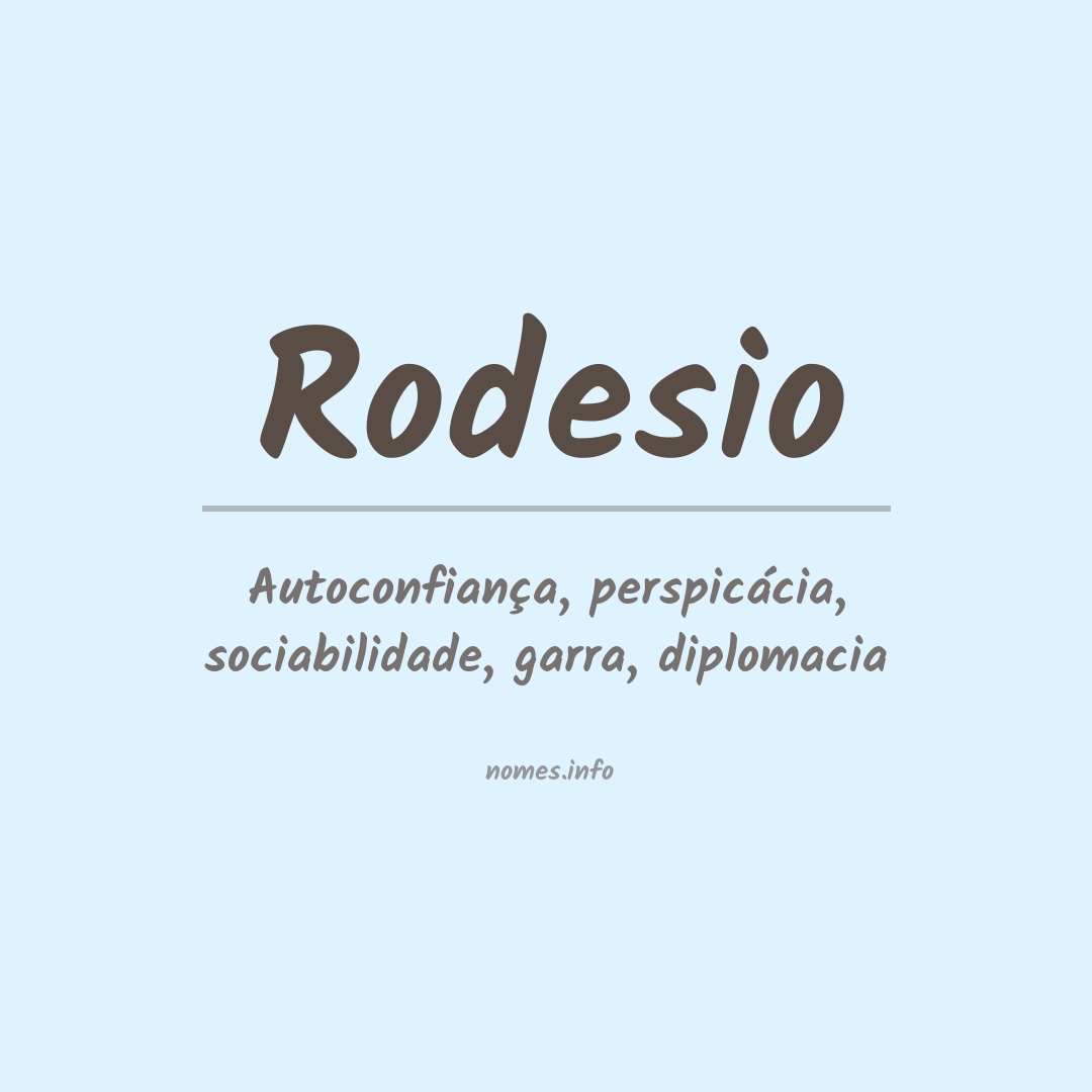 Significado do nome Rodesio