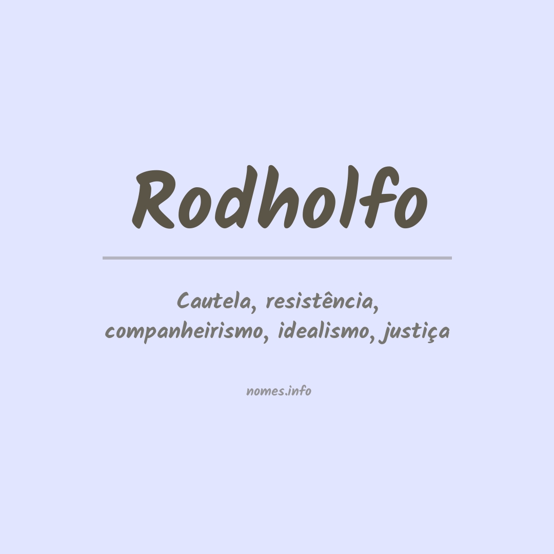 Significado do nome Rodholfo