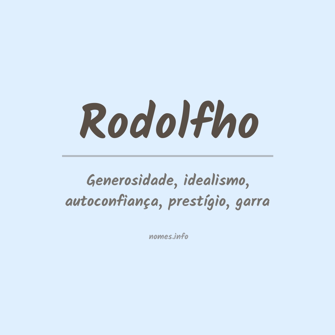 Significado do nome Rodolfho