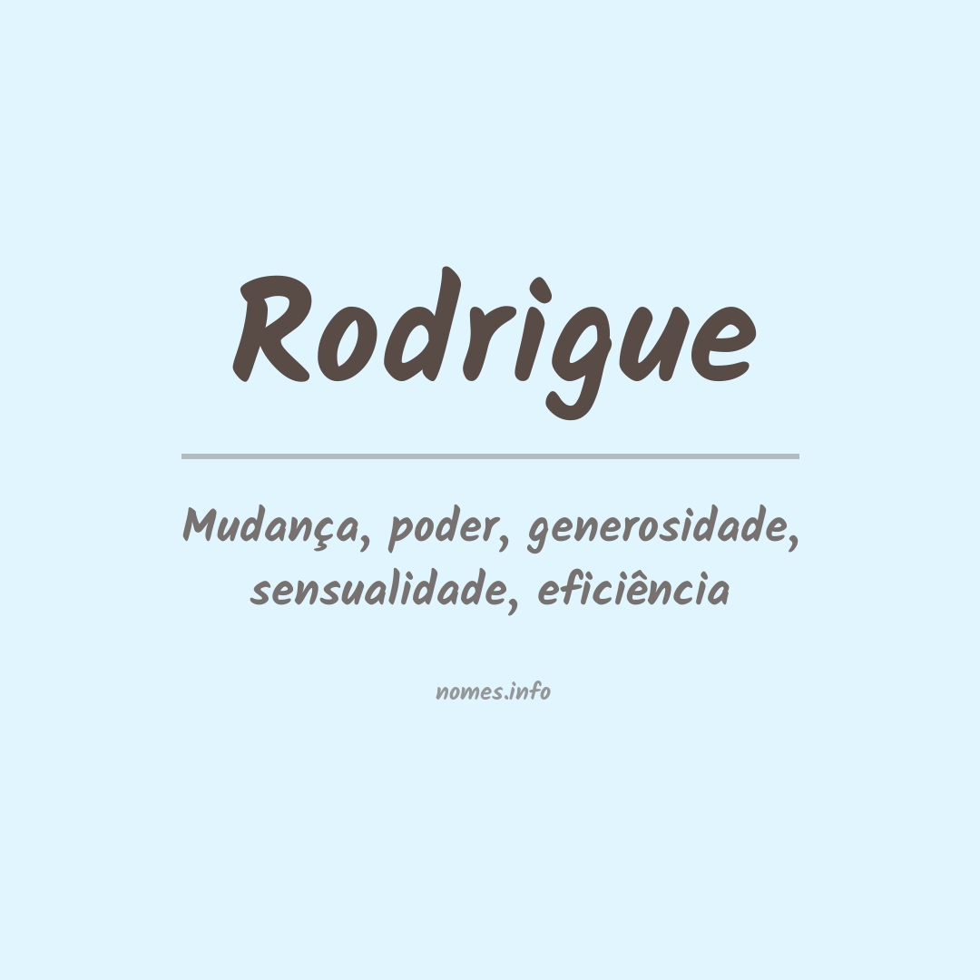 Significado do nome Rodrigue