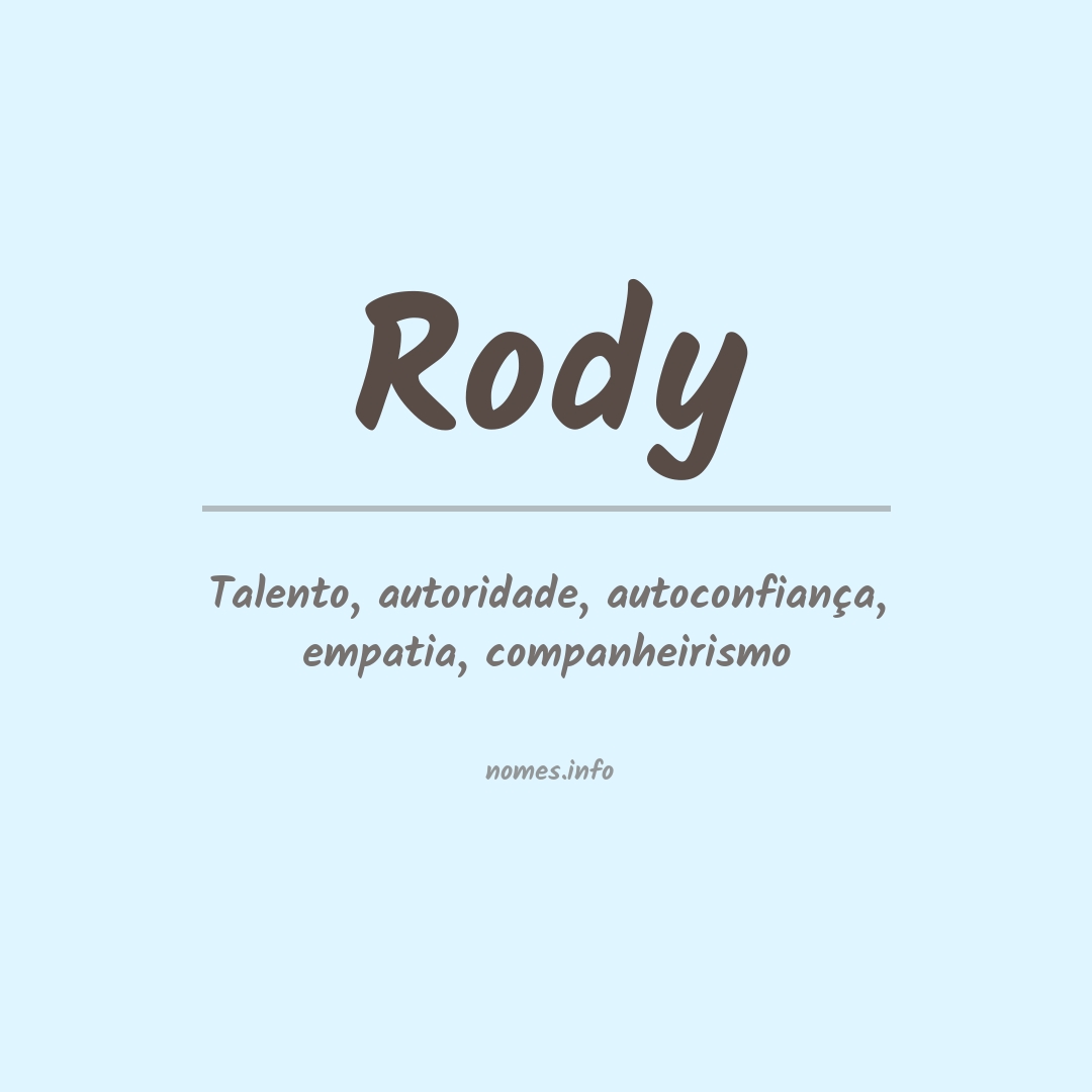 Significado do nome Rody