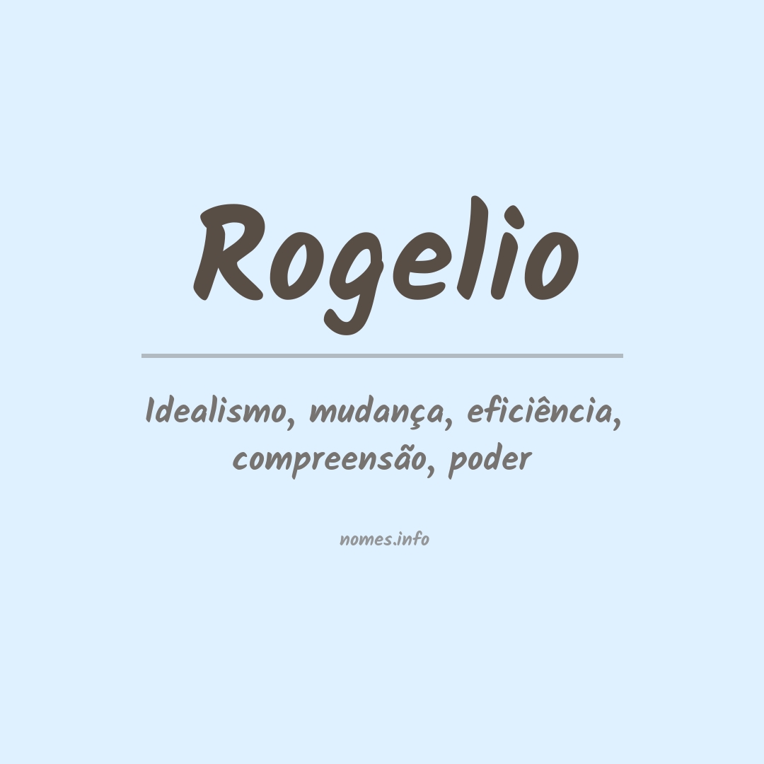 Significado do nome Rogelio