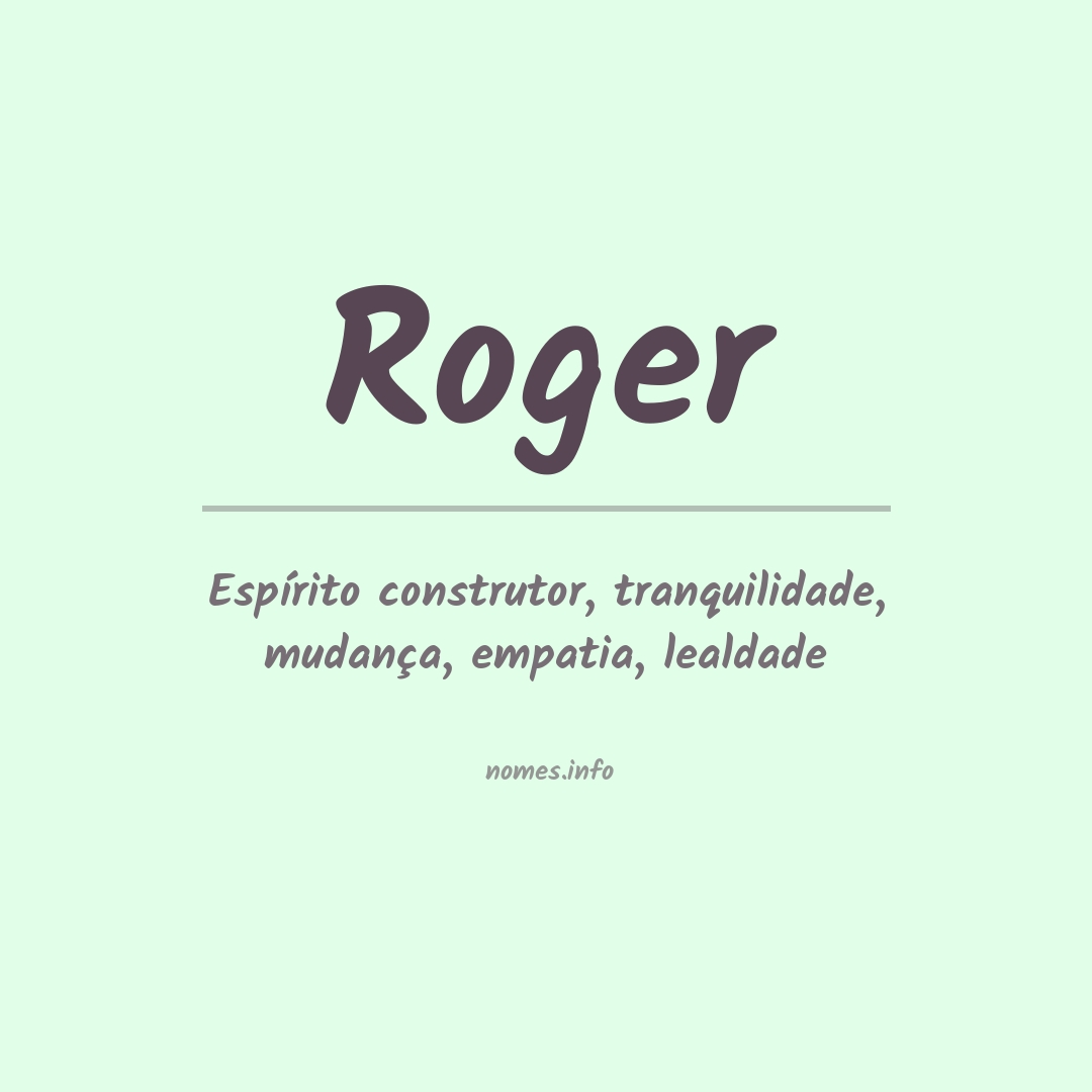 Significado do nome Roger