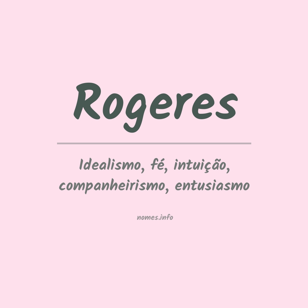 Significado do nome Rogeres