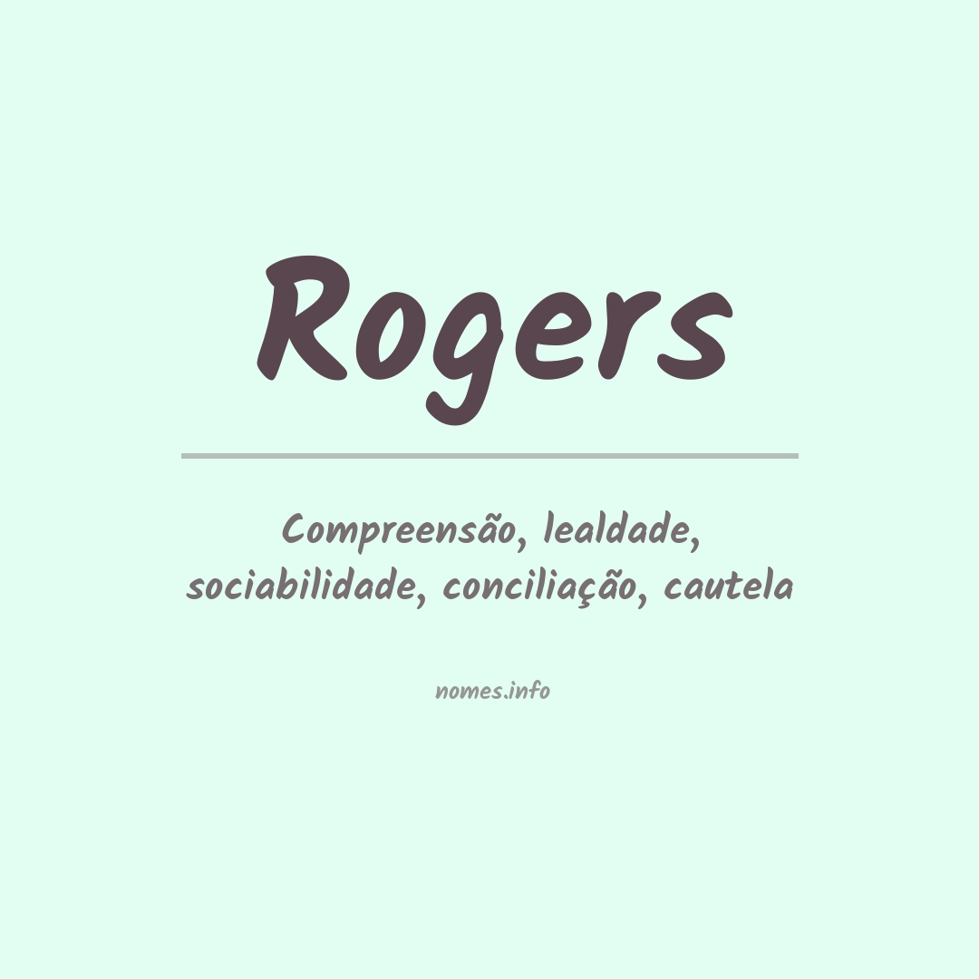 Significado do nome Rogers