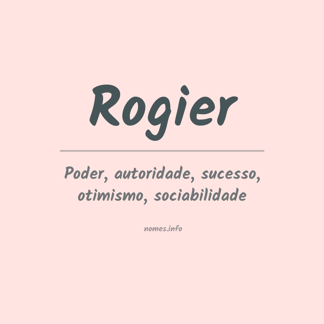 Significado do nome Rogier