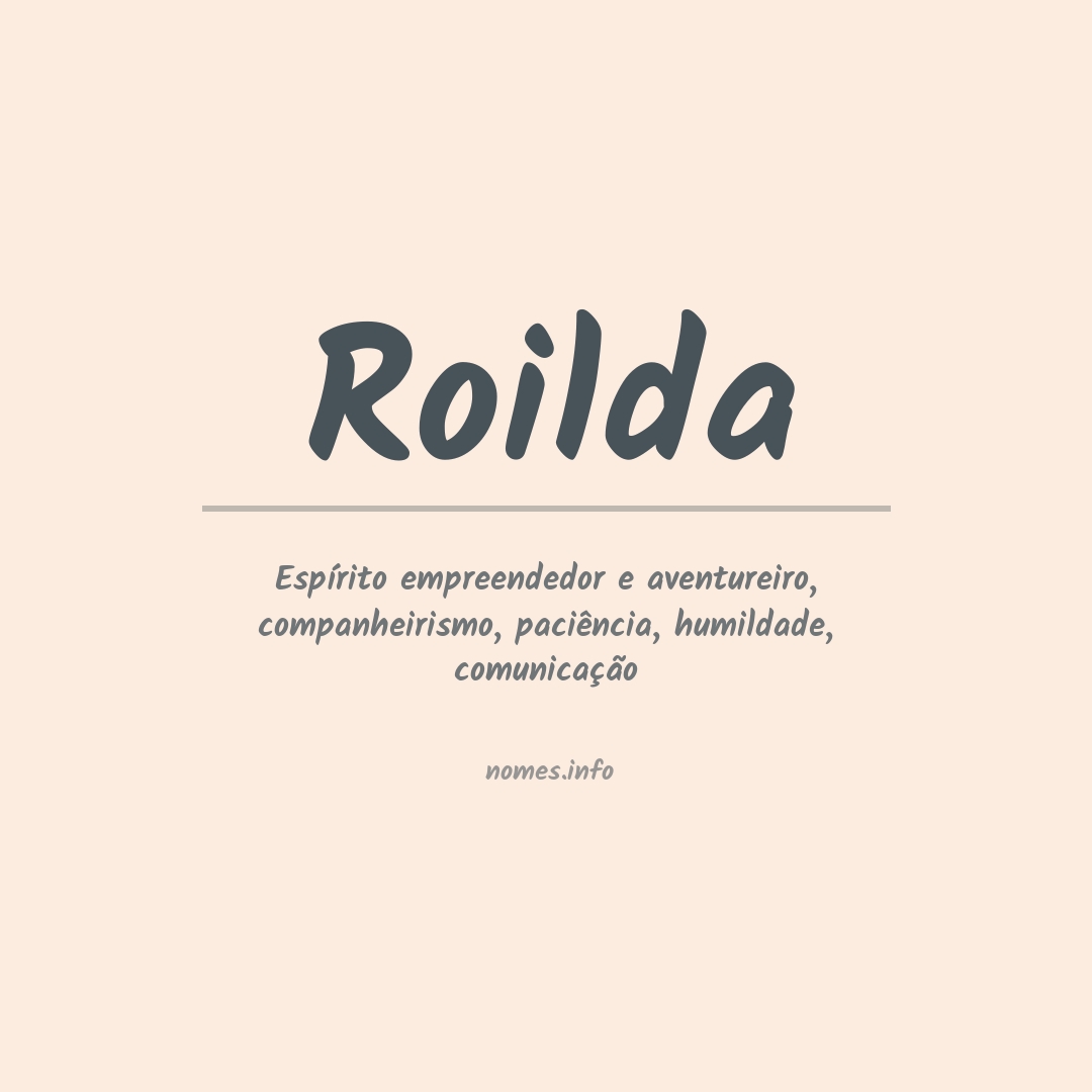 Significado do nome Roilda