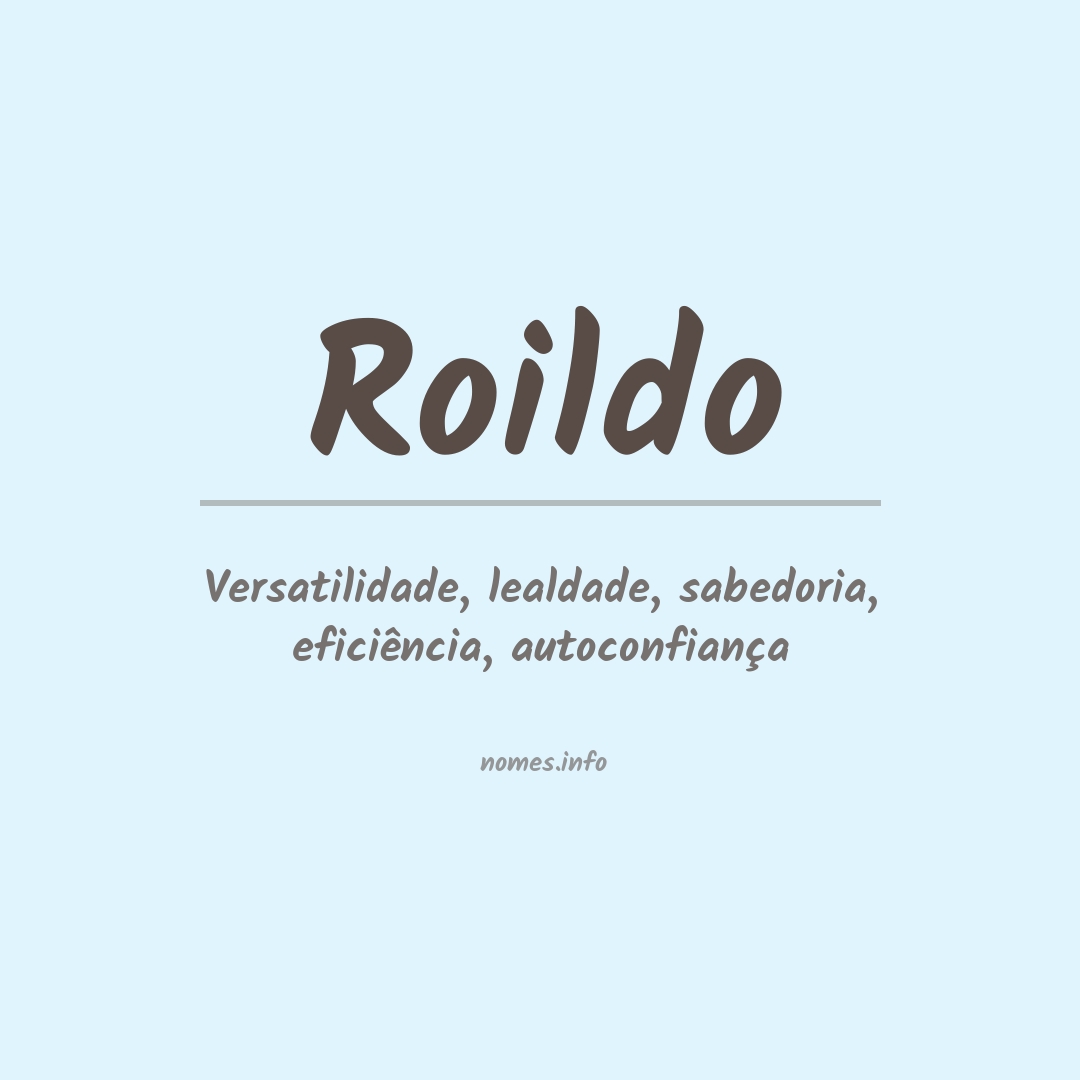 Significado do nome Roildo
