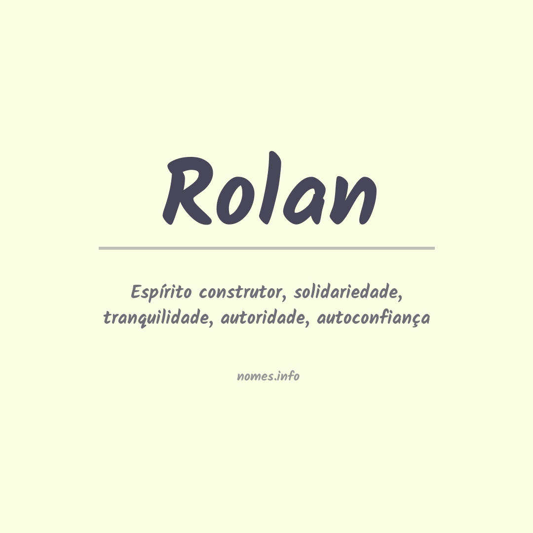 Significado do nome Rolan