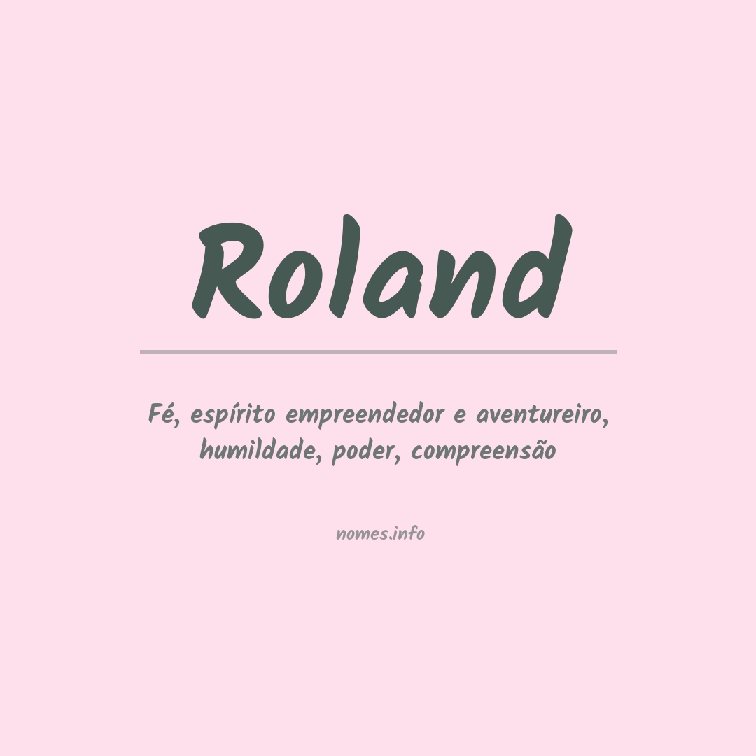 Significado do nome Roland