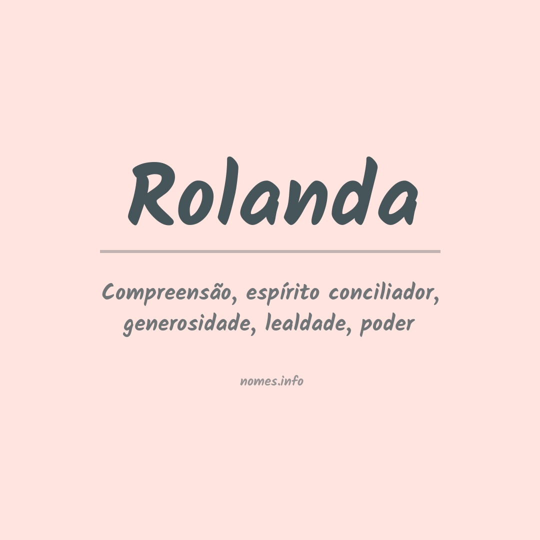 Significado do nome Rolanda