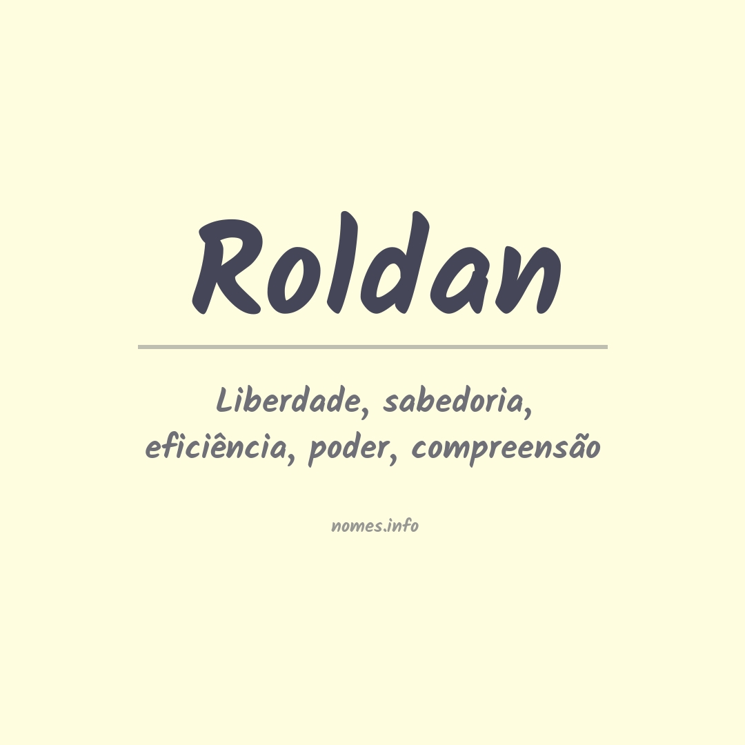 Significado do nome Roldan