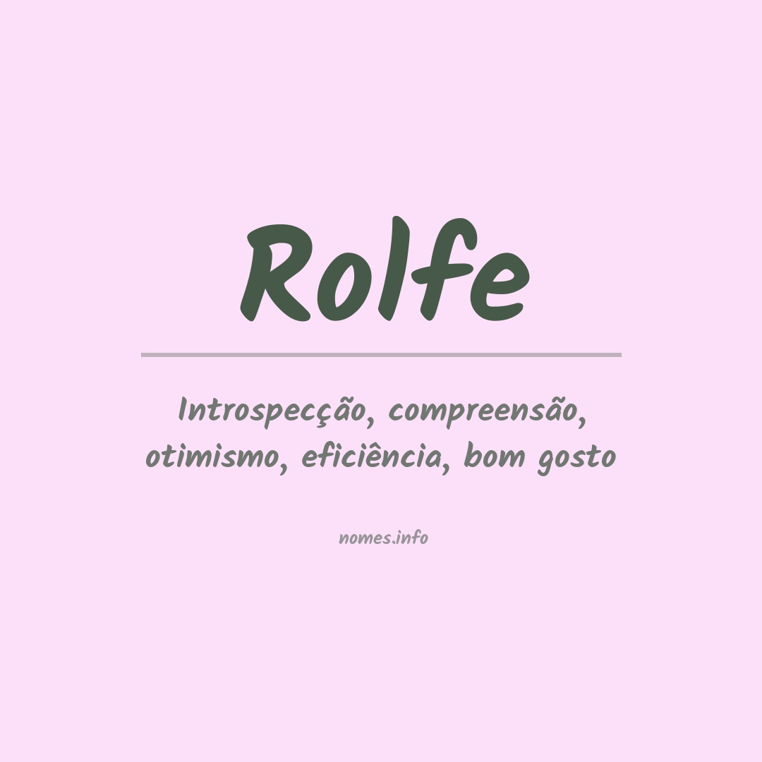 Significado do nome Rolfe