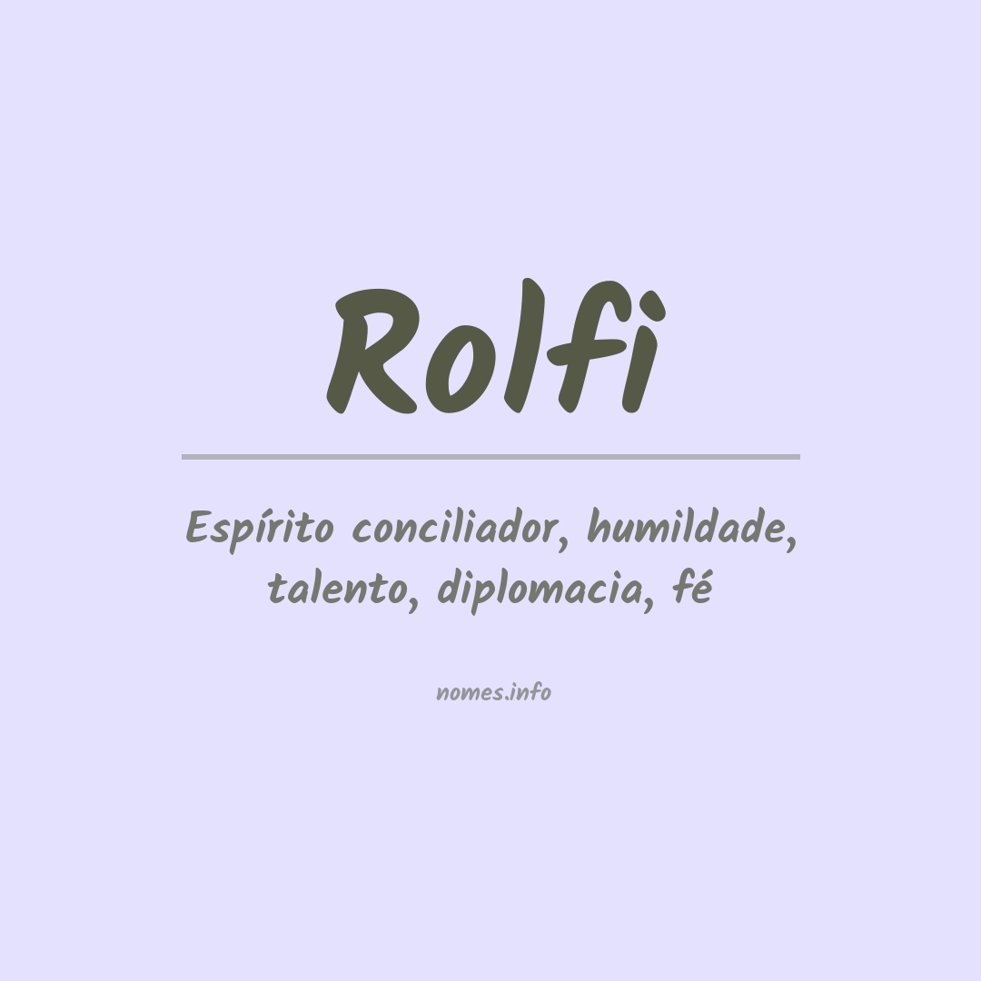 Significado do nome Rolfi