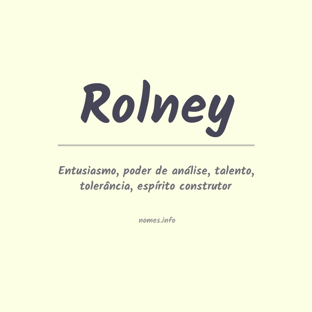 Significado do nome Rolney