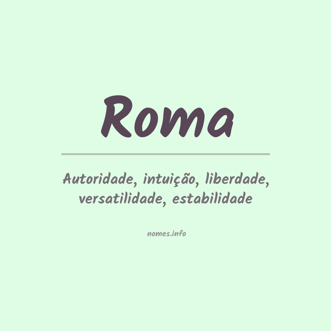 Significado do nome Roma