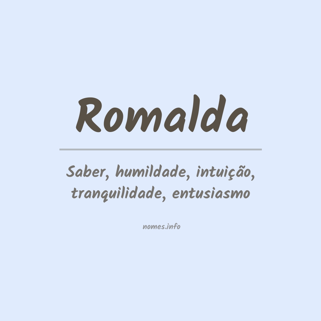 Significado do nome Romalda