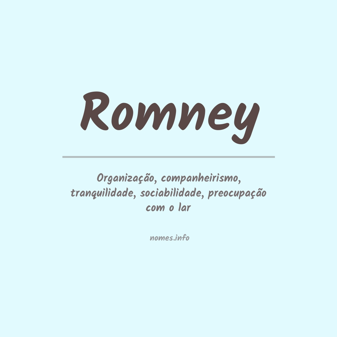 Significado do nome Romney