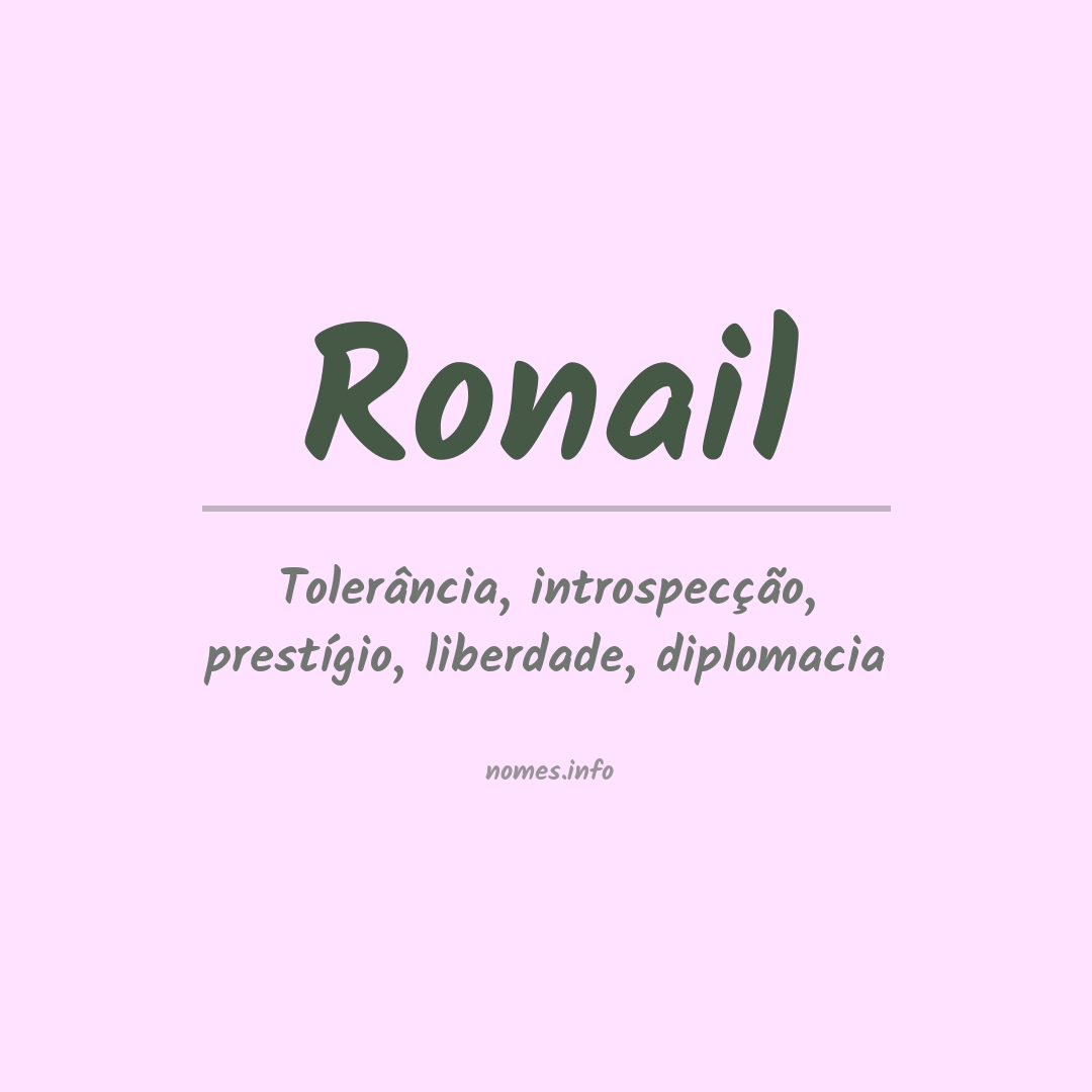 Significado do nome Ronail