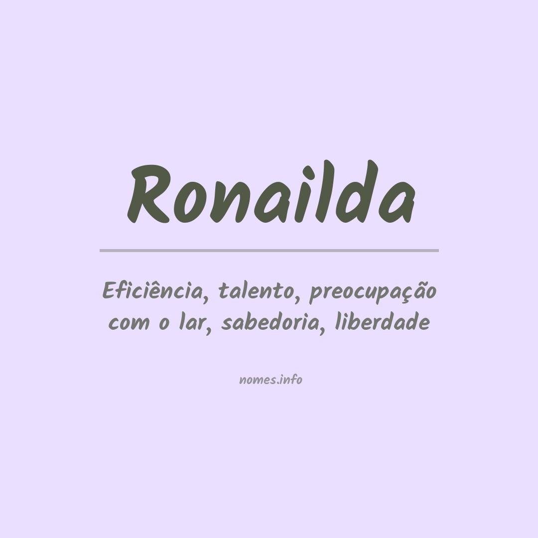 Significado do nome Ronailda