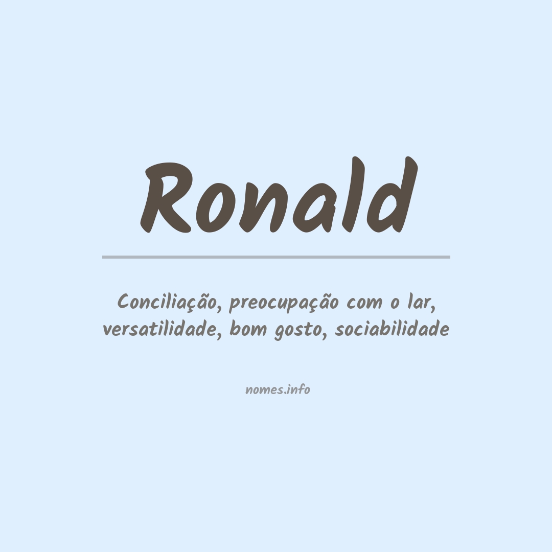 Significado do nome Ronald