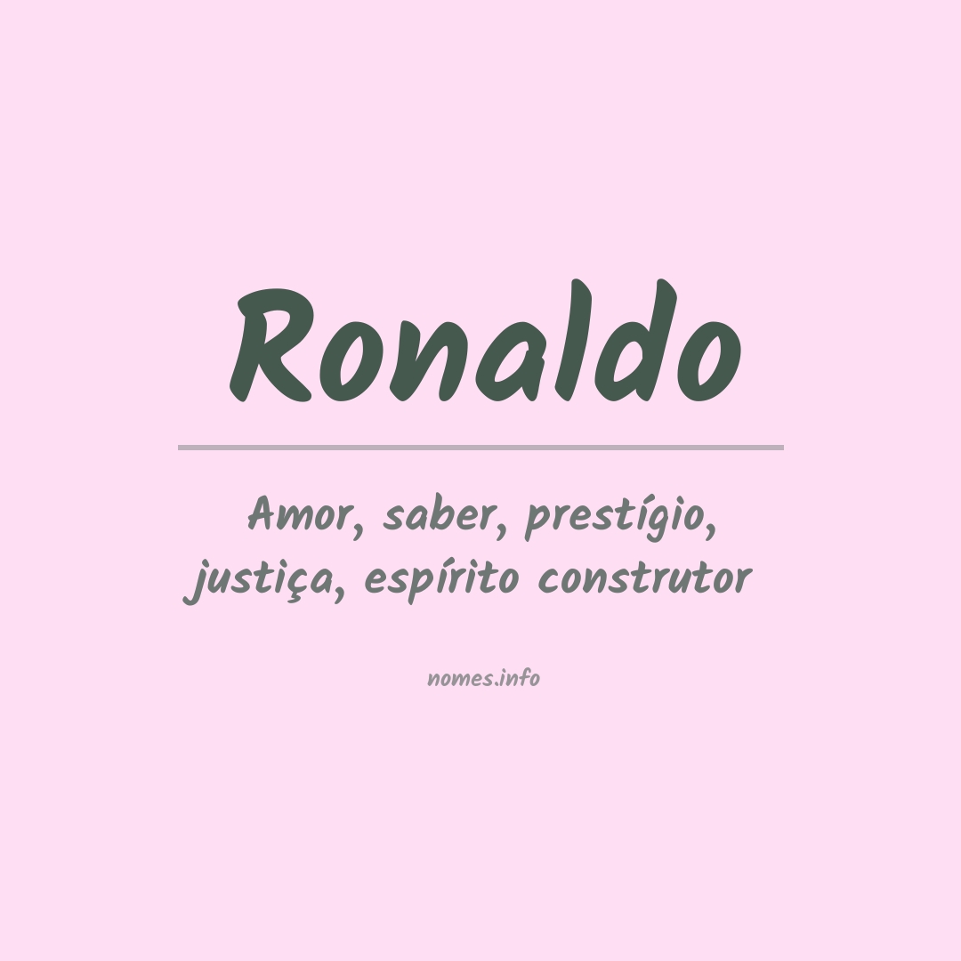 Significado do nome Ronaldo