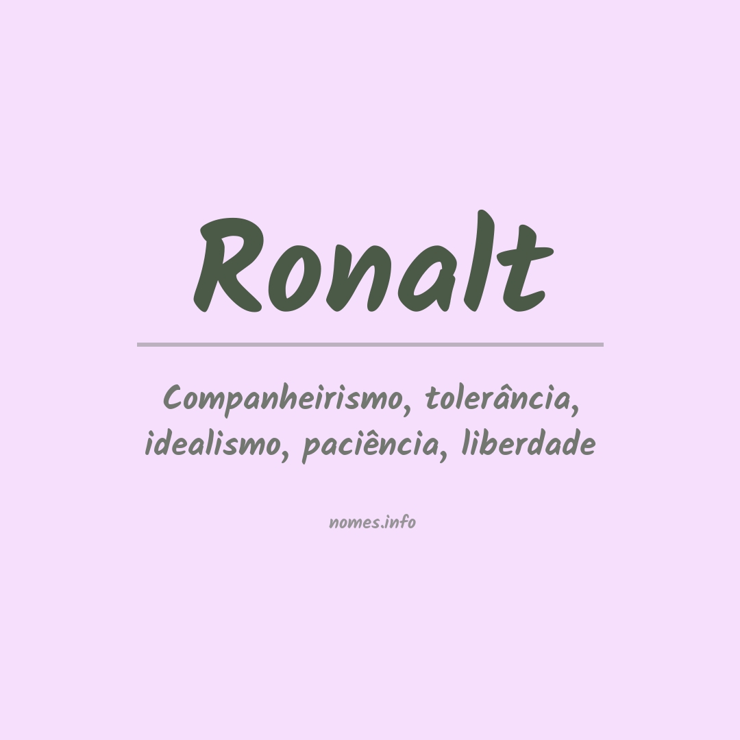 Significado do nome Ronalt