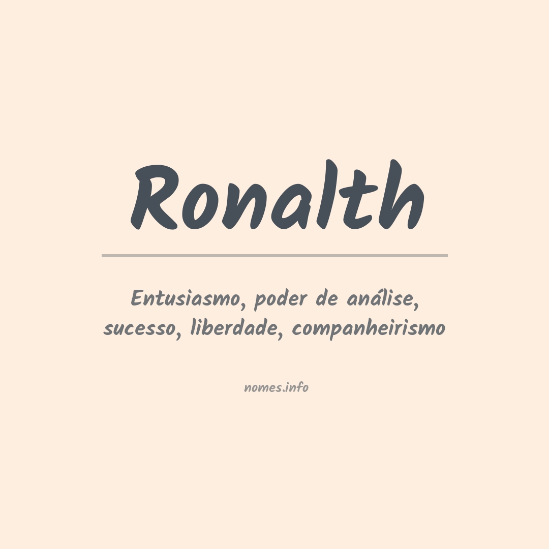 Significado do nome Ronalth