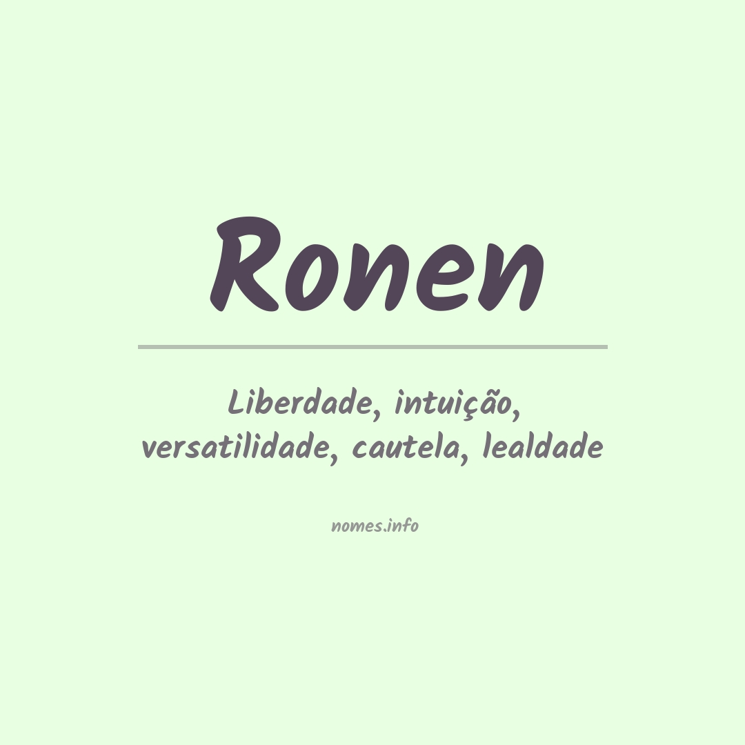 Significado do nome Ronen