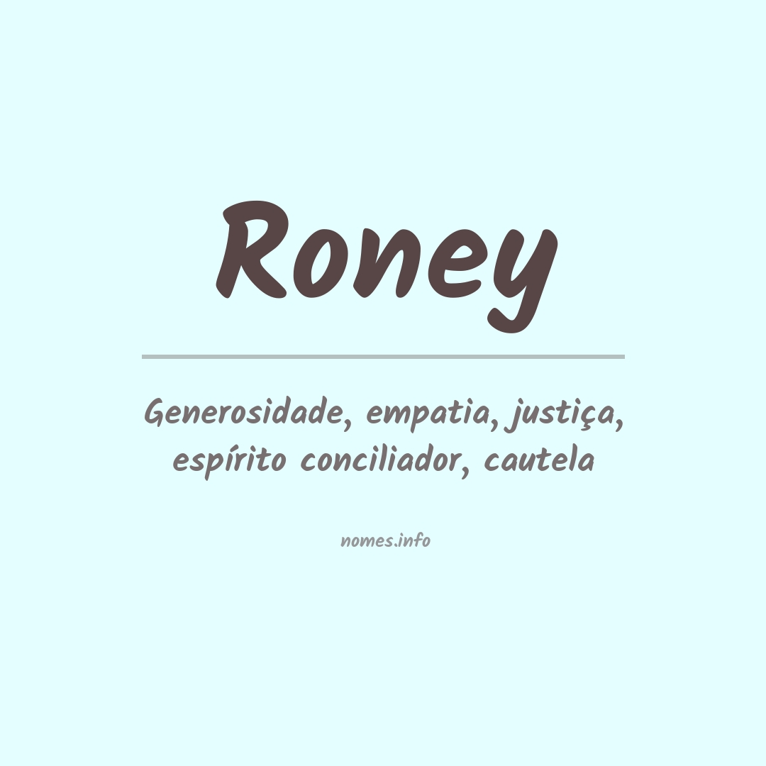 Significado do nome Roney