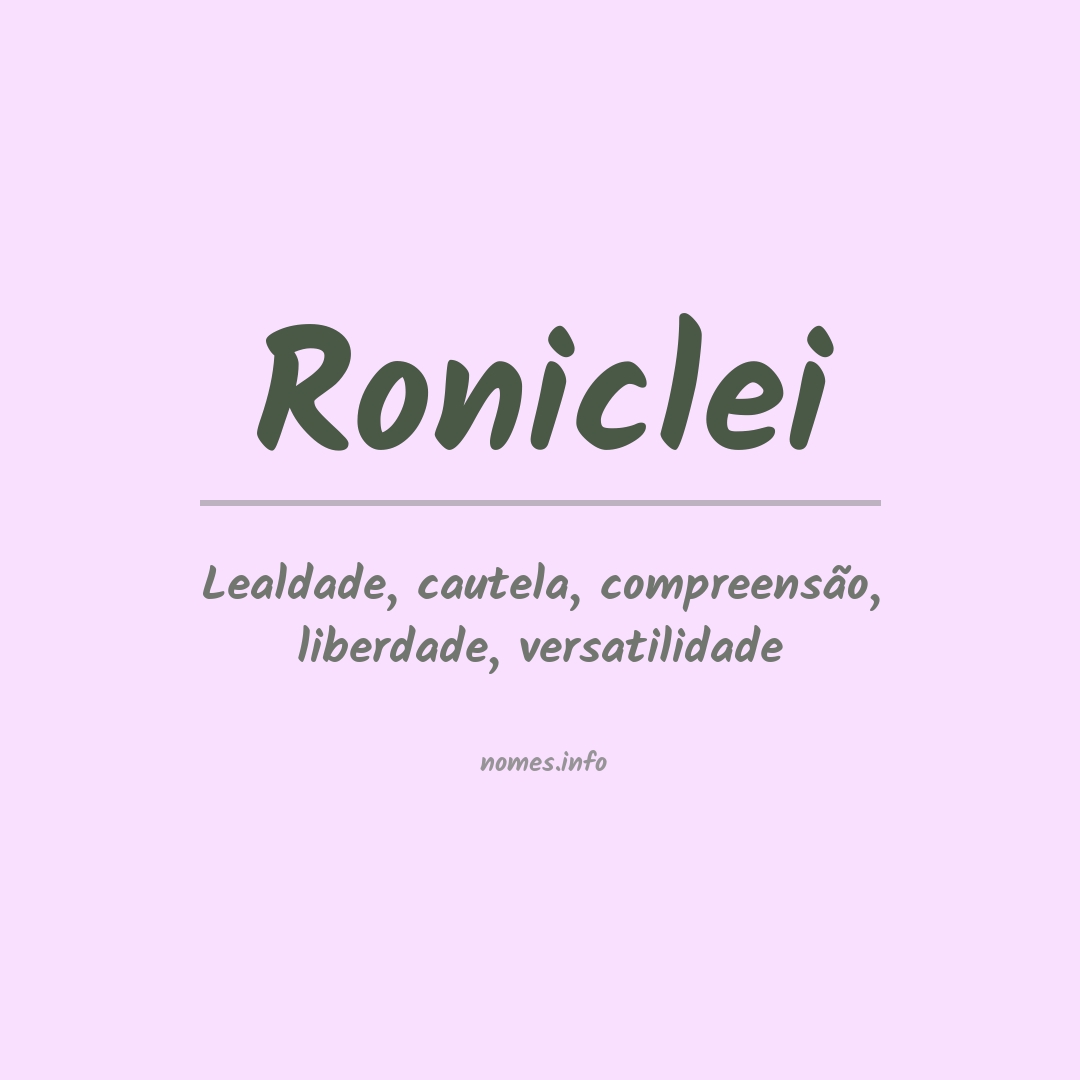 Significado do nome Roniclei