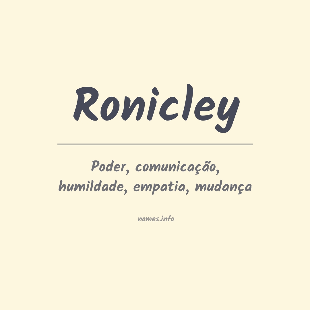 Significado do nome Ronicley