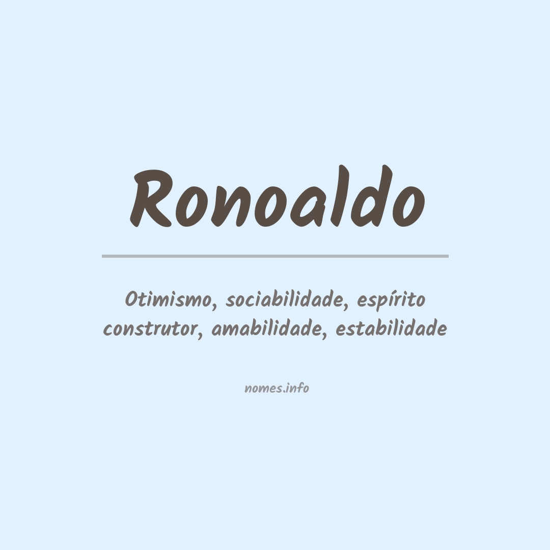Significado do nome Ronoaldo
