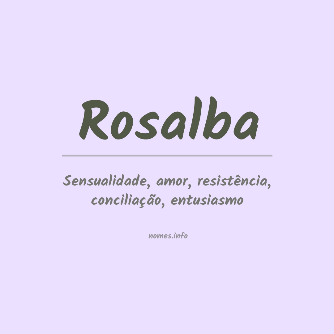 Significado do nome Rosalba