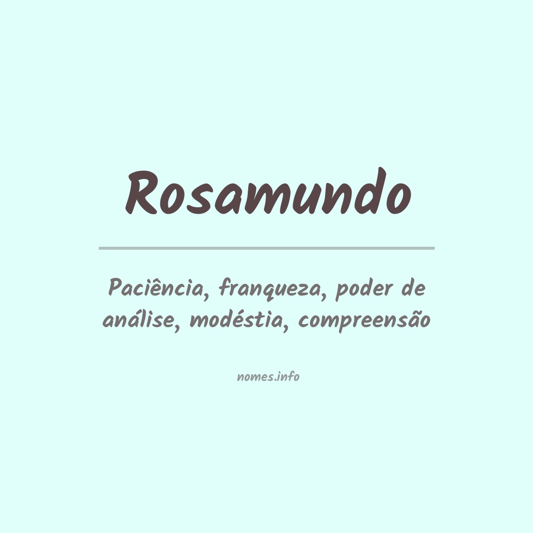 Significado do nome Rosamundo