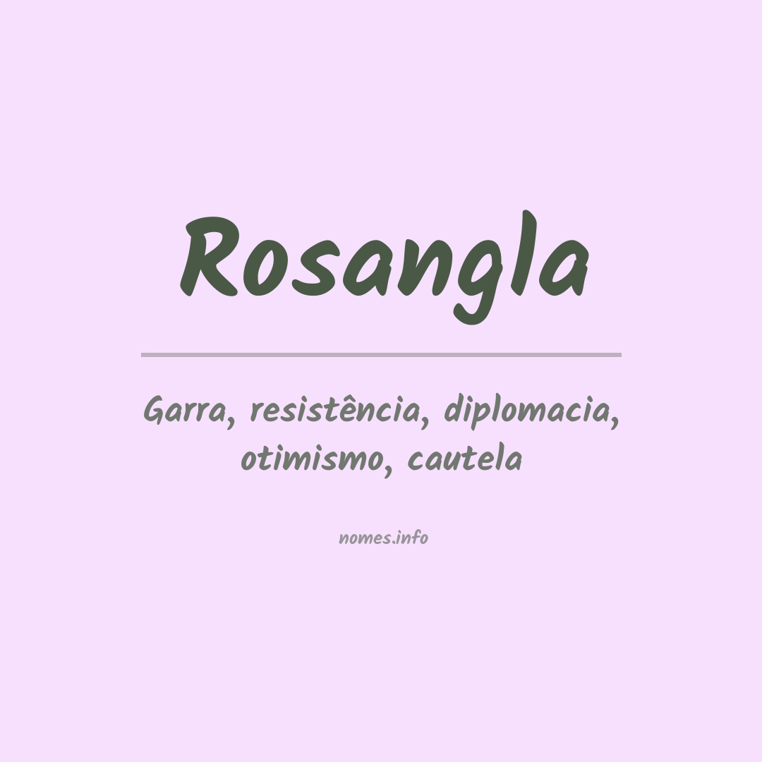 Significado do nome Rosangla