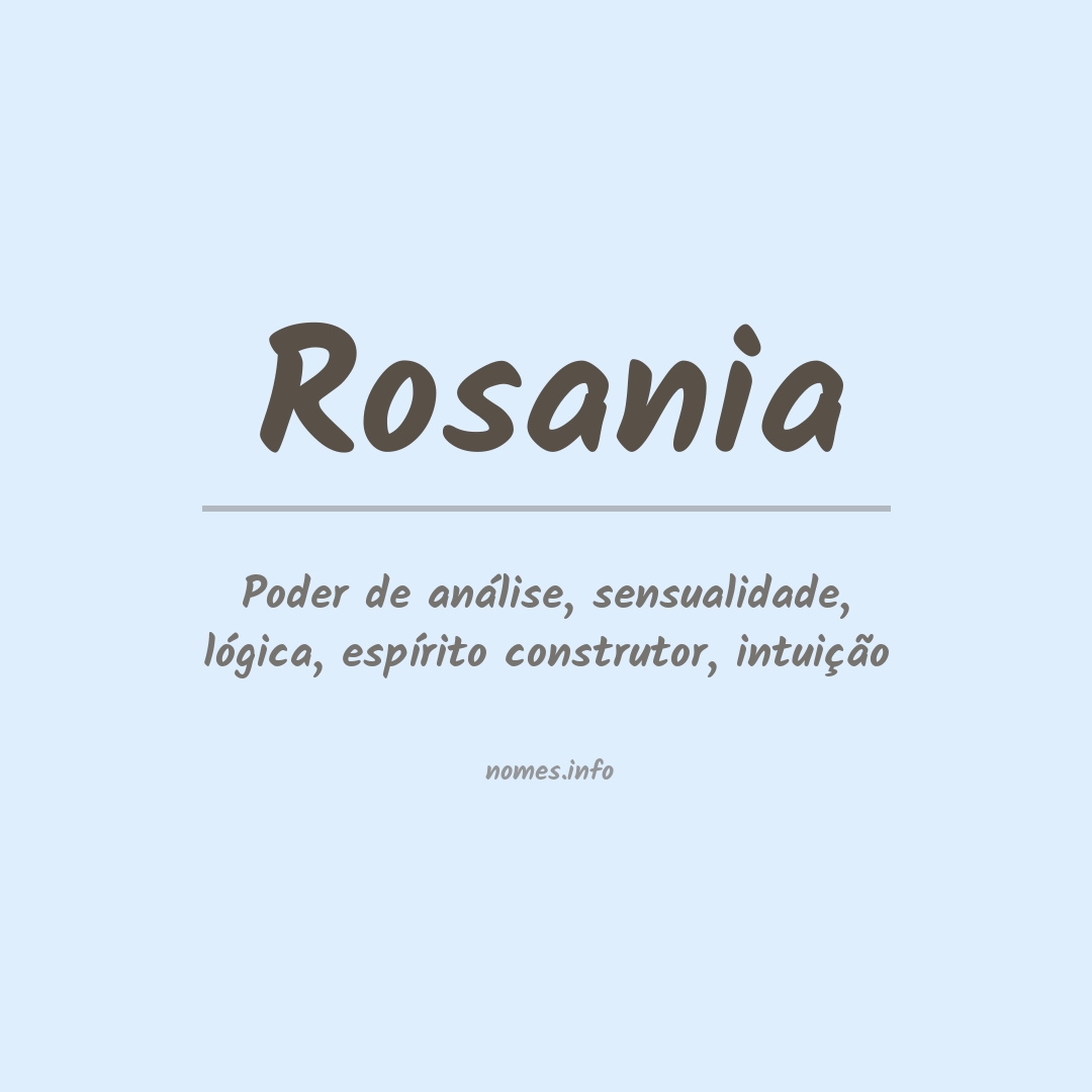 Significado do nome Rosania