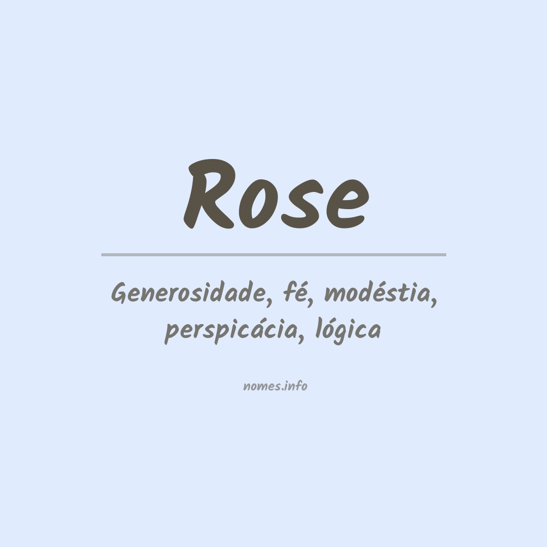 Significado do nome Rose