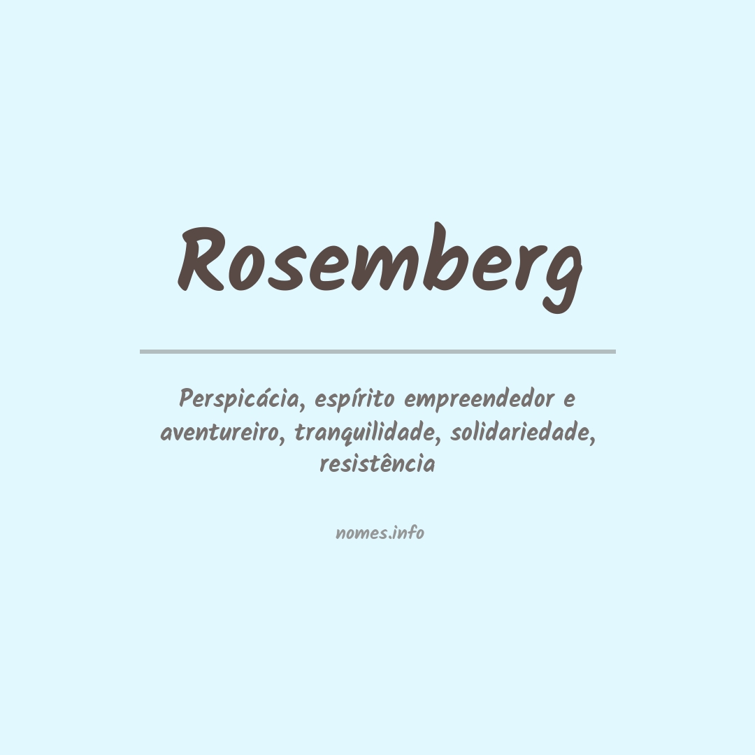 Significado do nome Rosemberg