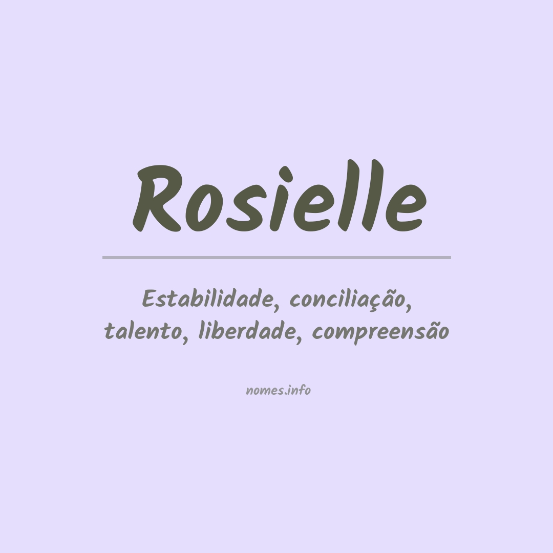 Significado do nome Rosielle