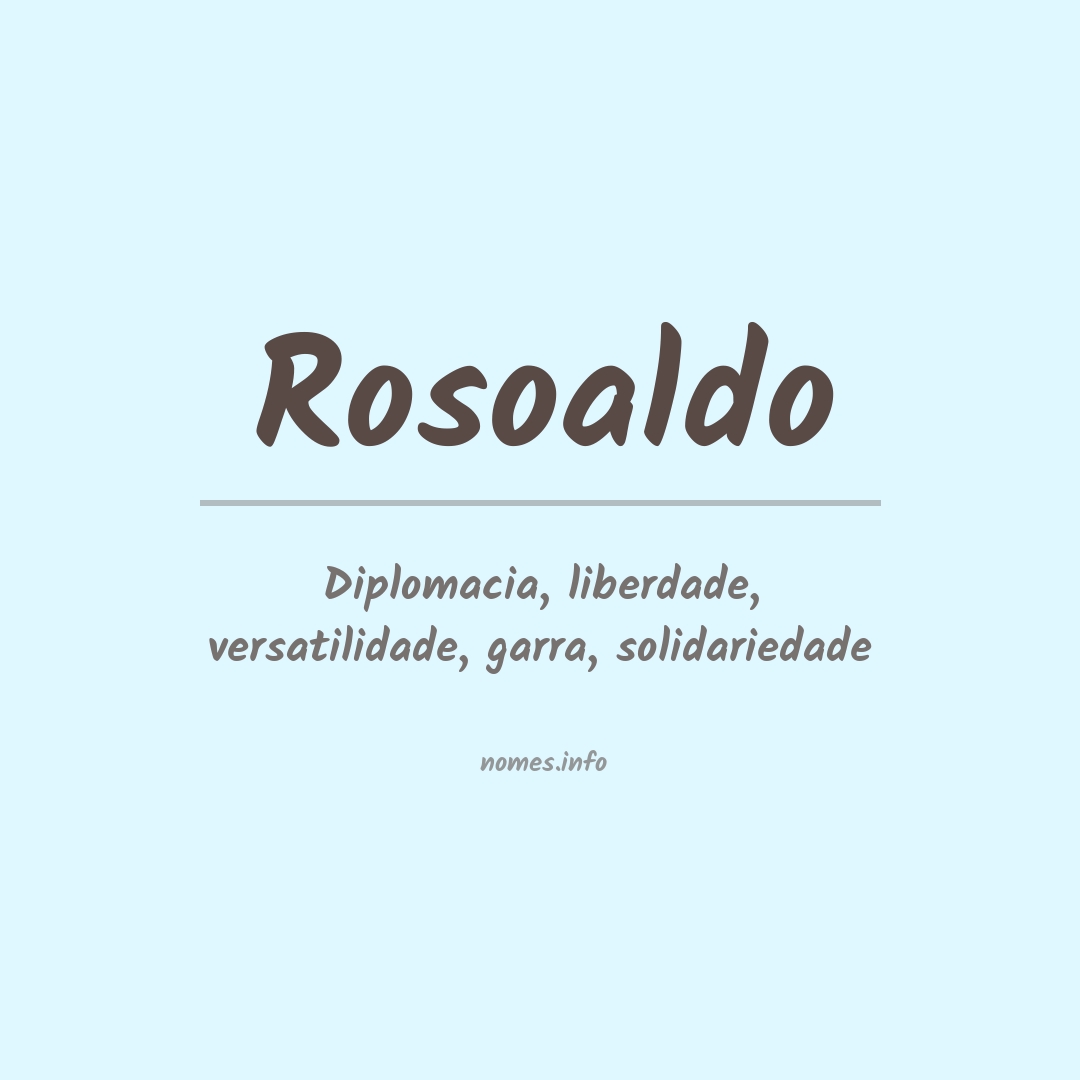 Significado do nome Rosoaldo