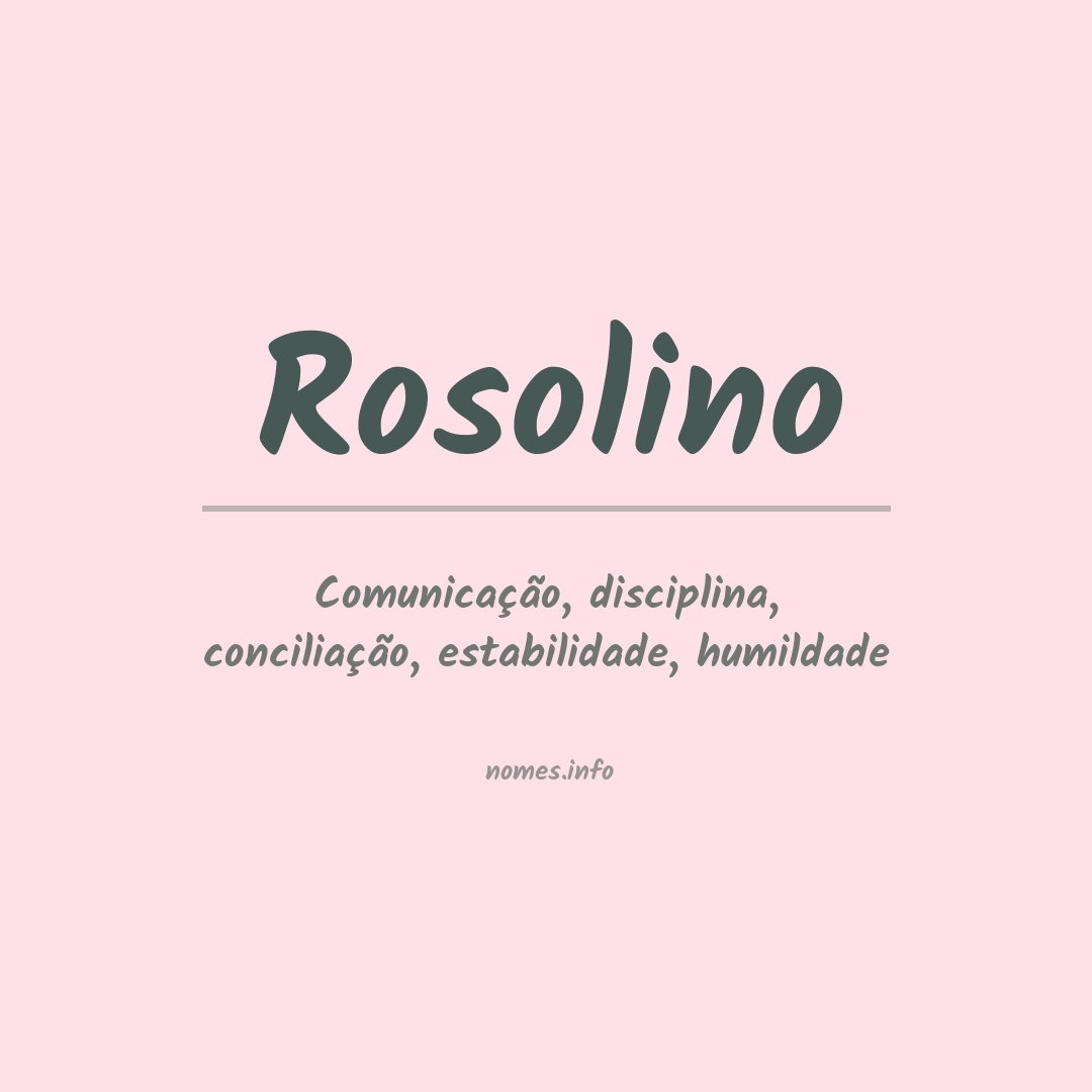 Significado do nome Rosolino