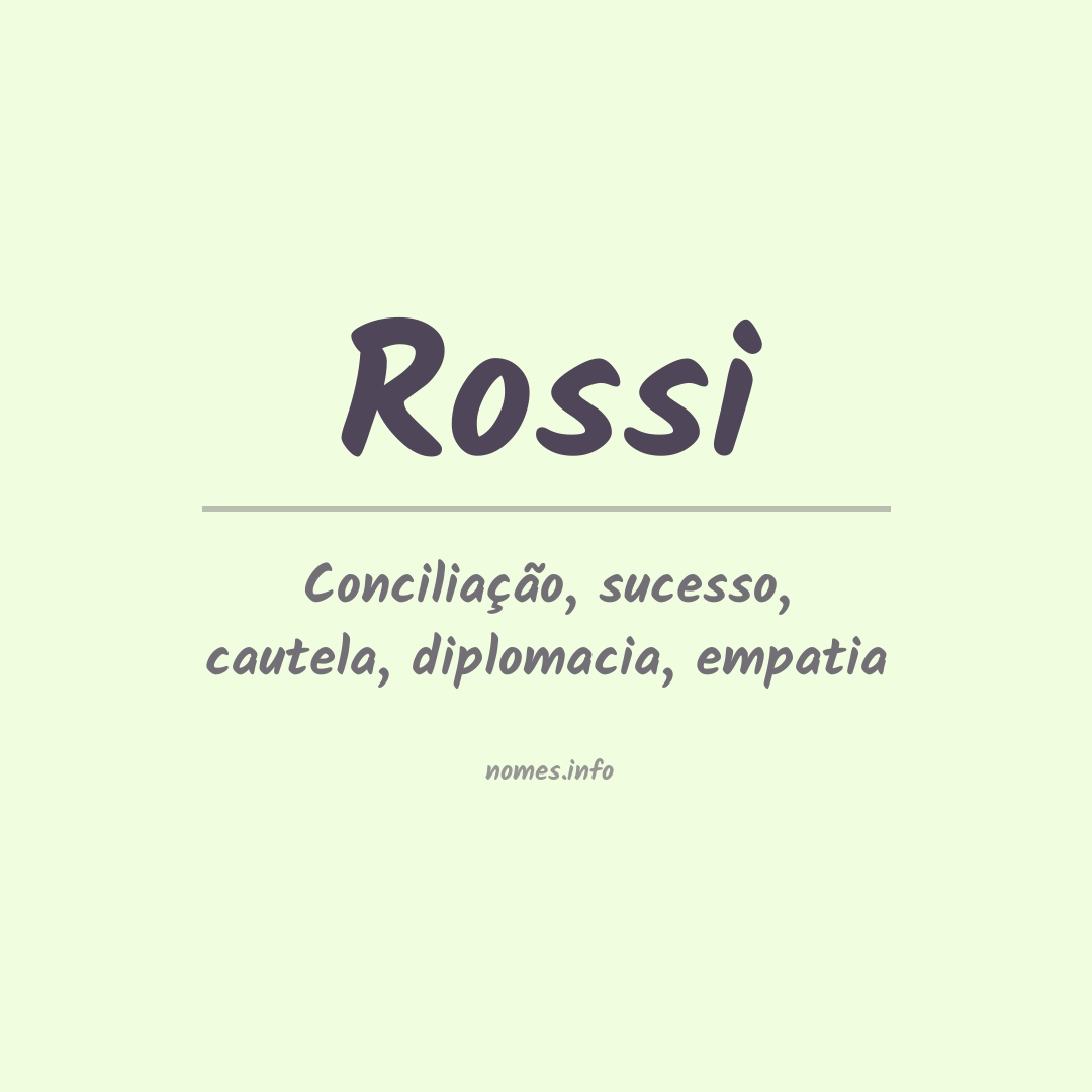 Significado do nome Rossi