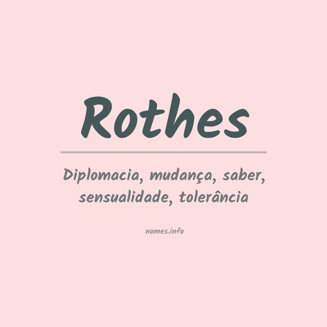 Significado do nome Rothes