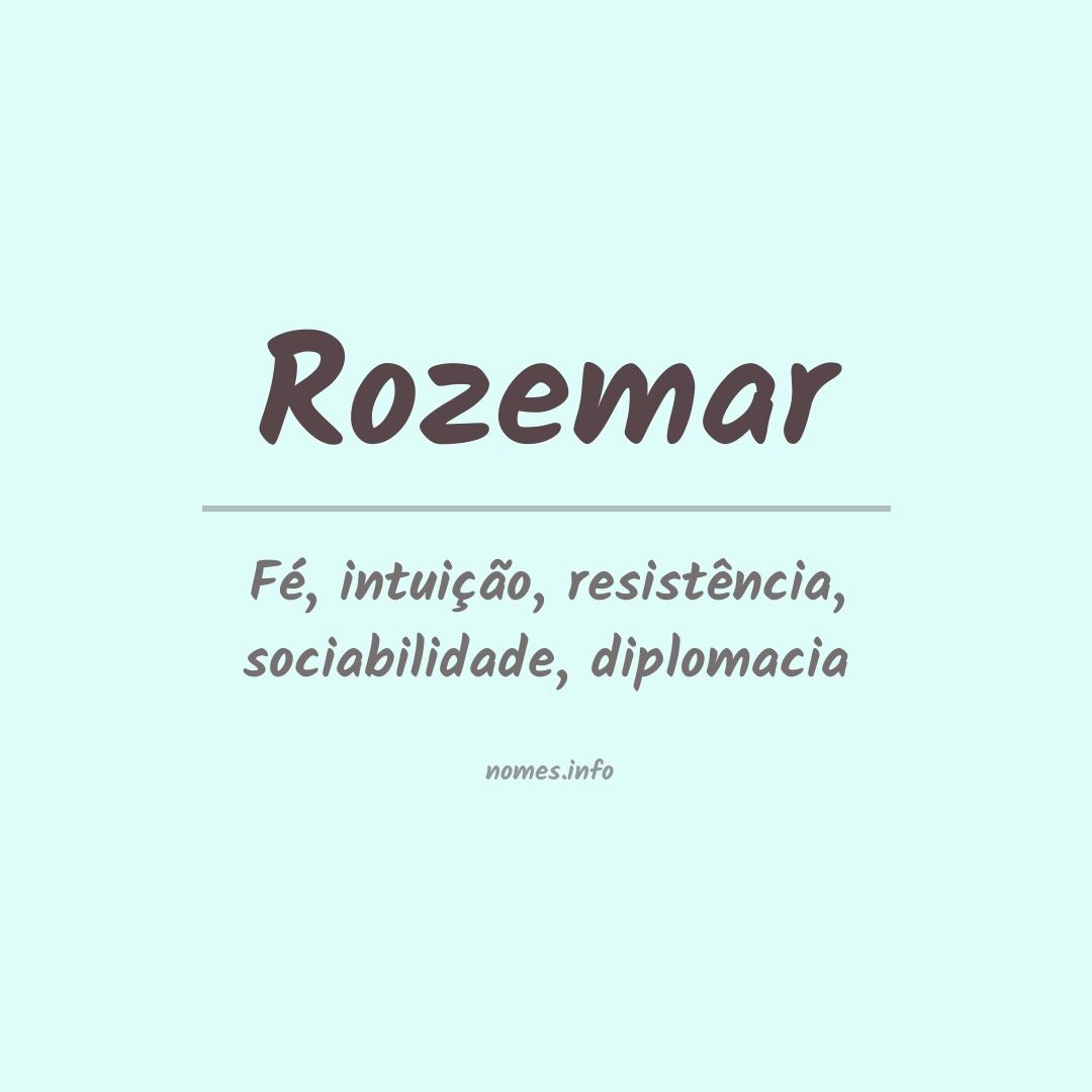 Significado do nome Rozemar