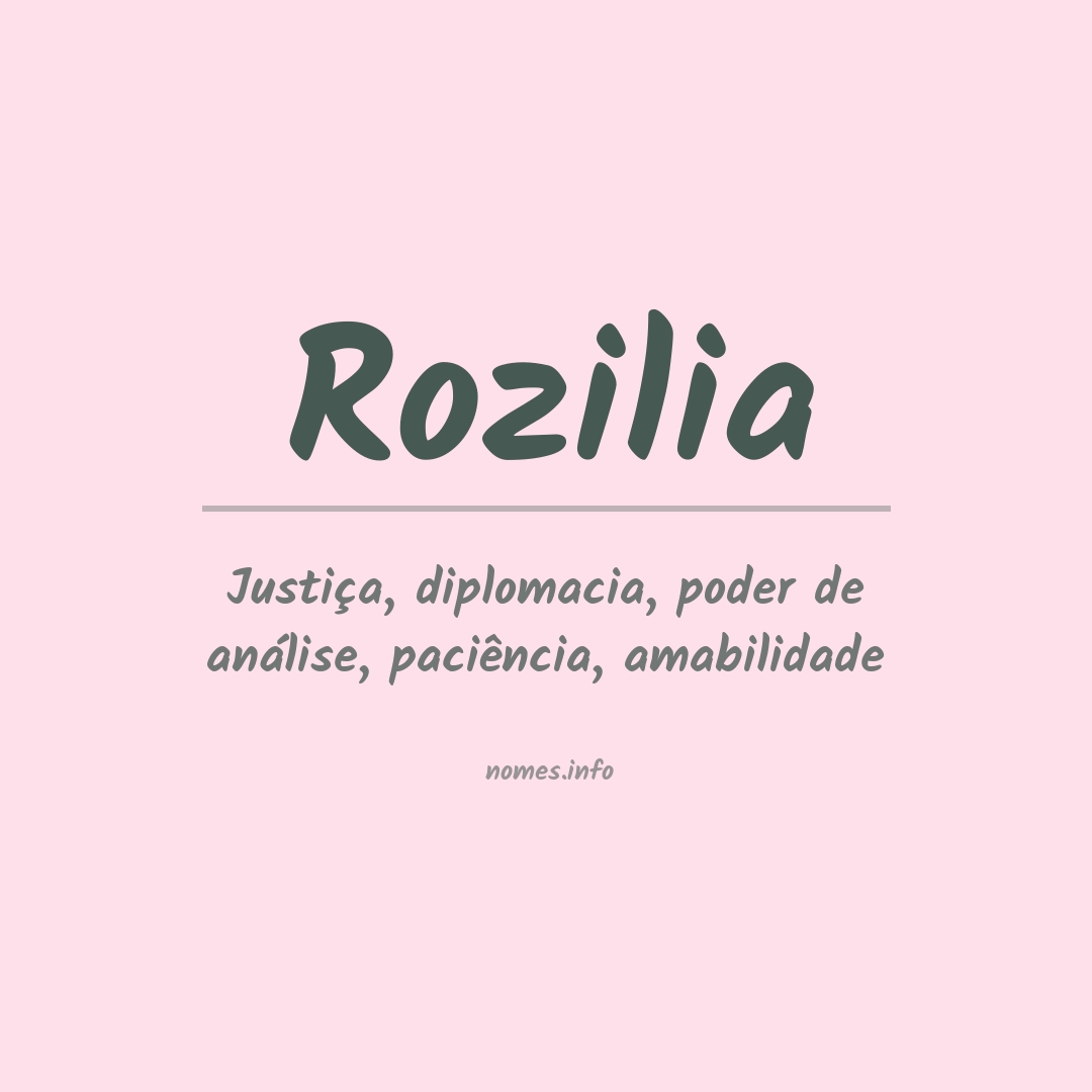 Significado do nome Rozilia
