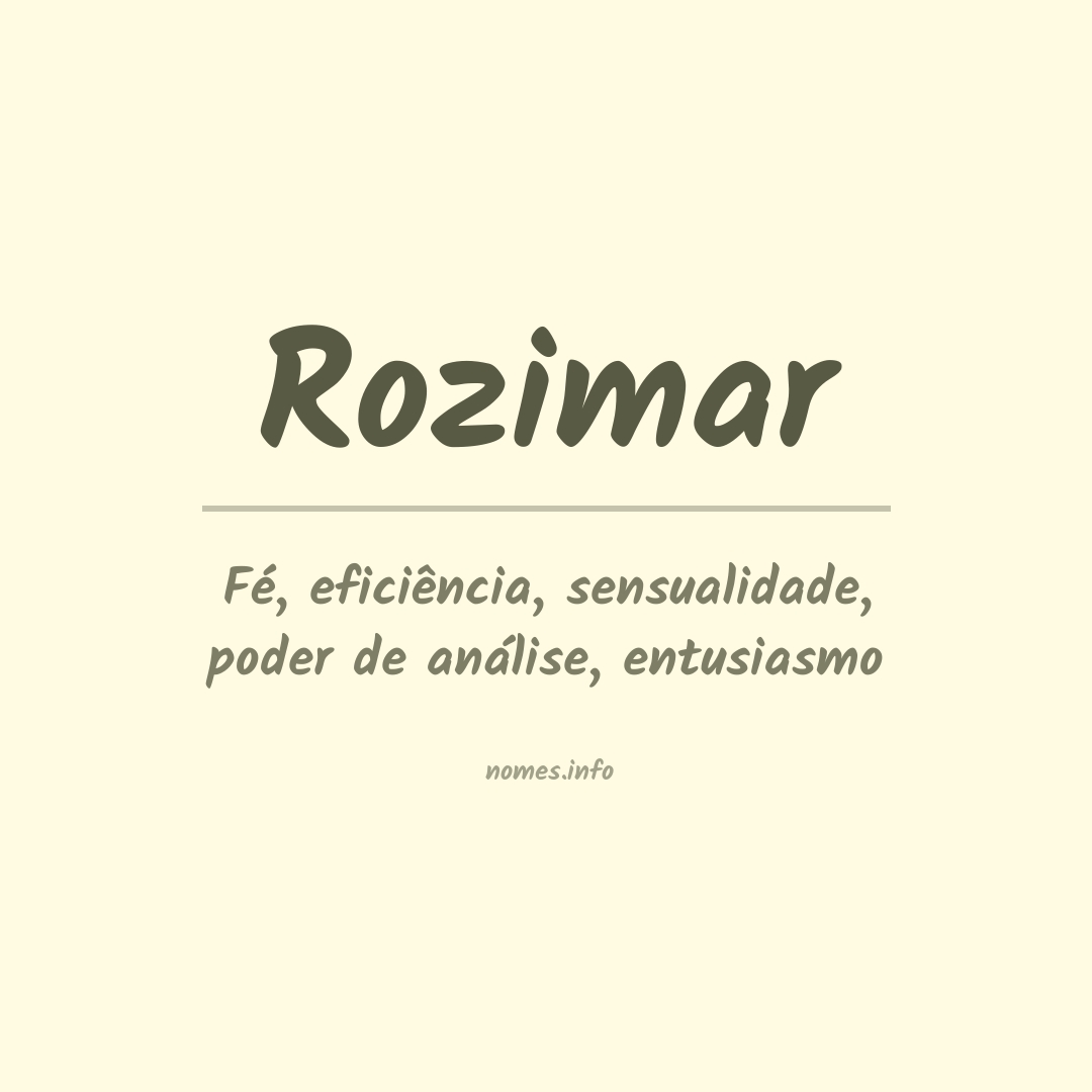 Significado do nome Rozimar