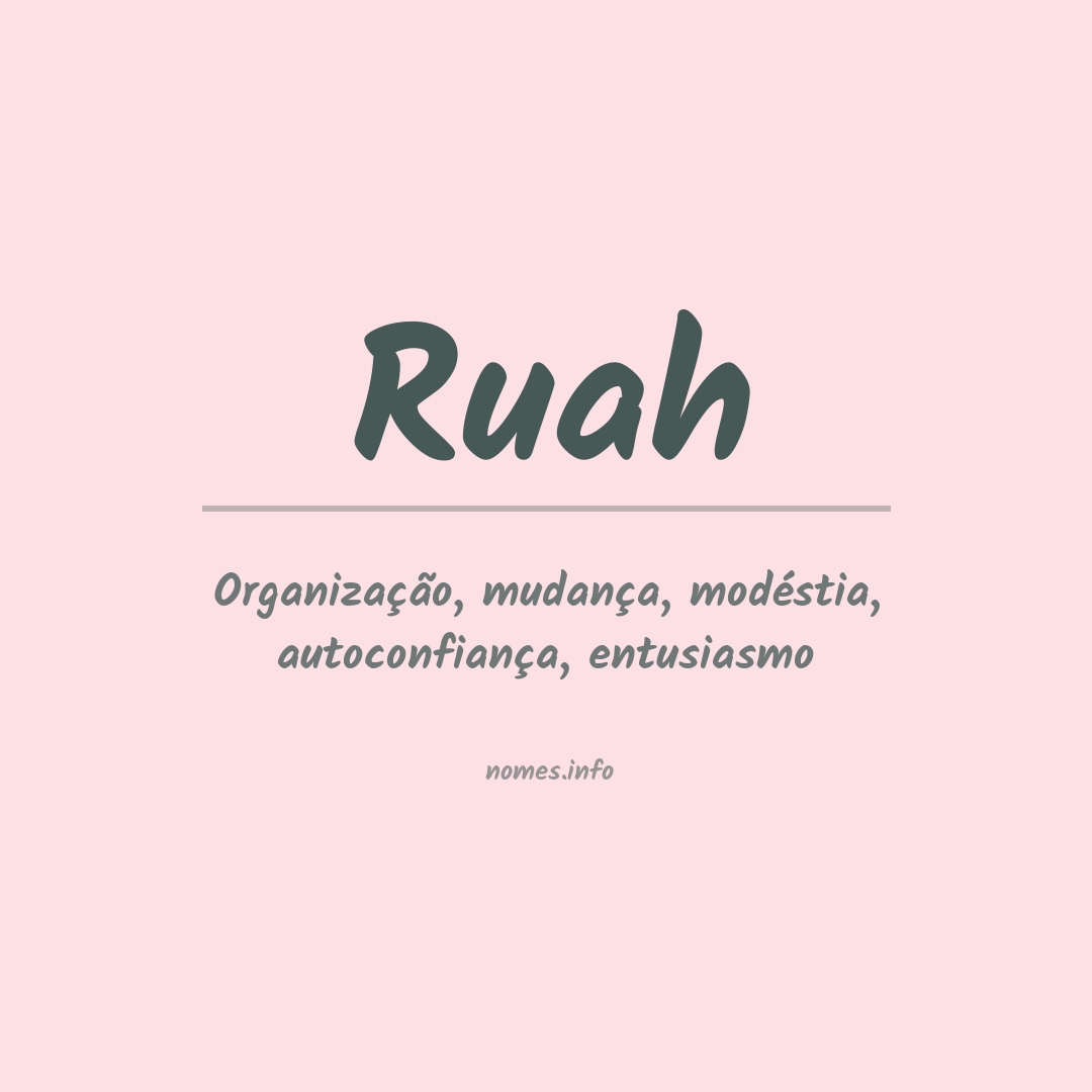Significado do nome Ruah