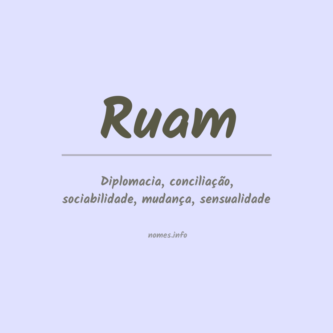 Significado do nome Ruam