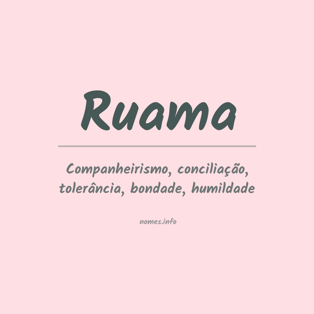 Significado do nome Ruama